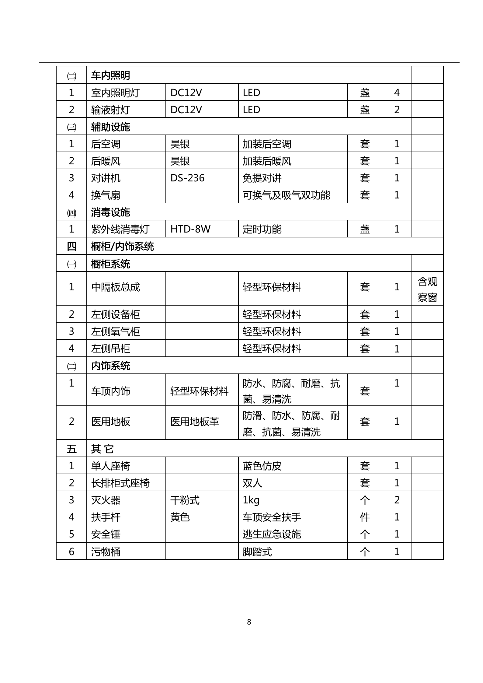 依維柯得意救護車(chē) 監護負壓型(圖8)