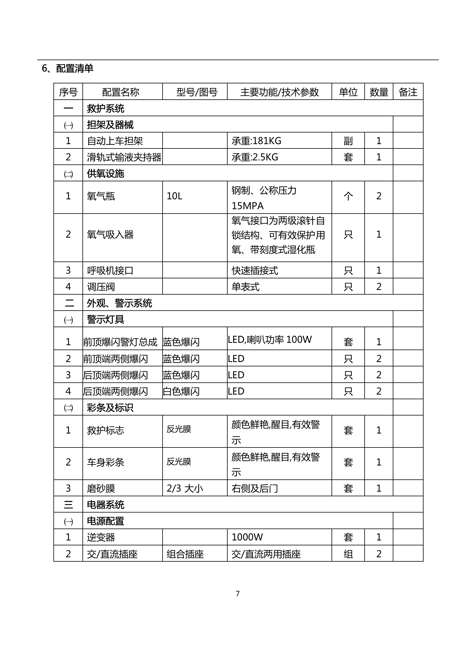 依維柯得意救護車(chē) 監護負壓型(圖7)