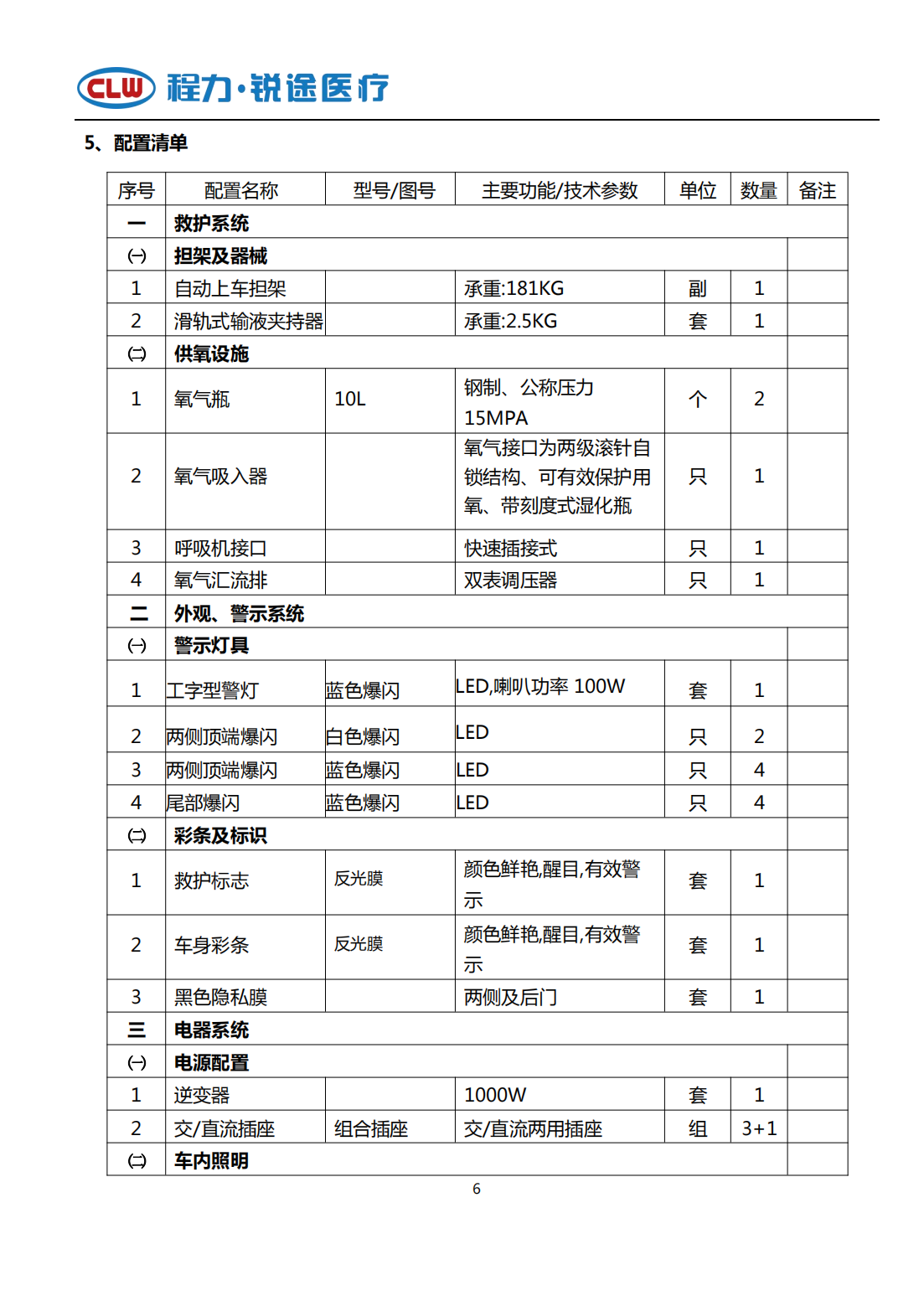 依維柯歐霸4×4方艙型救護車(chē)(圖6)