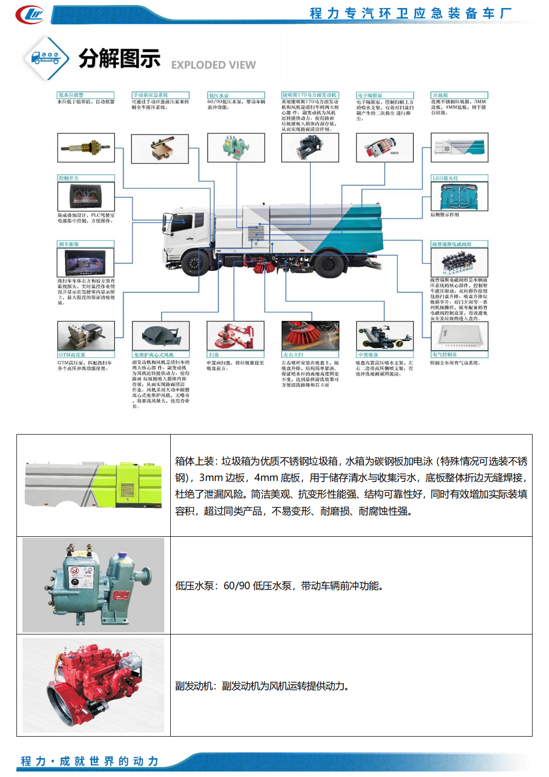 東風天錦洗掃車(chē)(圖5)